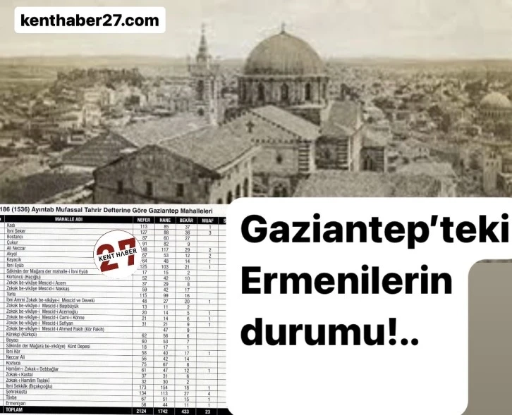 Gaziantep’teki Ermenilerin durumu!..