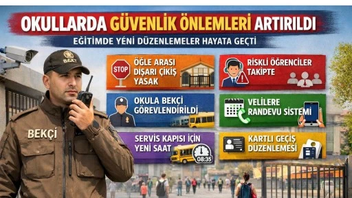 Adıyaman'da okullarda güvenlik tedbirleri arttırıldı.